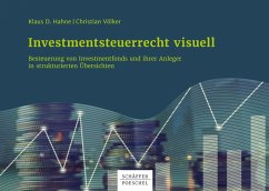 Investmentsteuerrecht visuell (eBook, PDF) - Hahne, Klaus D.; Völker, Christian