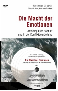 Cover Die Macht der Emotionen