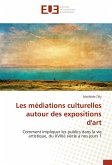 Les médiations culturelles autour des expositions d'art