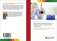 Programa interlaboratorial e a preparação de materiais de referência - Silva, Marcos Moura