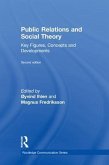 Public Relations and Social Theory