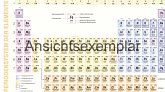 Periodensystem der Elemente & Grundlagen der Anorganischen Chemie