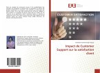 Impact de Customer Support sur la satisfaction client