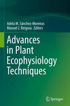 Advances in Plant Ecophysiology Techniques