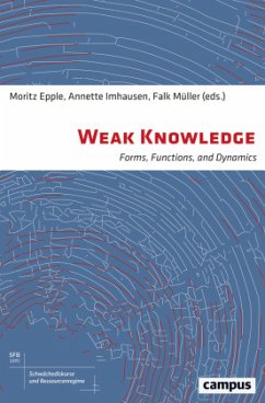 Cover Weak Knowledge - Forms, Functions, and Dynamics
