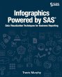 Infographics Powered by SAS - Bild 1