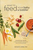 What to Feed Your Baby and Toddler (eBook, ePUB)