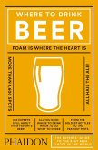 Where to Drink Beer Where to Drink Beer