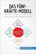 Das Fünf-Kräfte-Modell (eBook, ePUB) - Bild 1