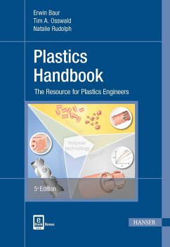 Plastics Handbook - Osswald, Tim A.;Baur, Erwin;Rudolph, Natalie