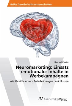Neuromarketing: Einsatz emotionaler Inhalte in Werbekampagnen