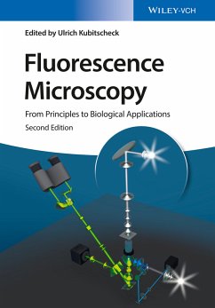 Fluorescence Microscopy (eBook, PDF)