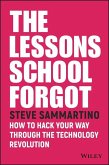 The Lessons School Forgot (eBook, PDF)