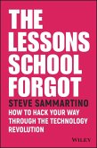 The Lessons School Forgot (eBook, ePUB) The Lessons School Forgot (eBook, ePUB)