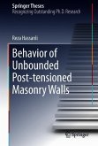 Behavior of Unbounded Post- tensioned Masonry Walls