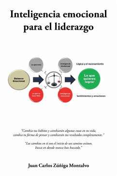 Cover Inteligencia Emocional Para El Liderazgo (eBook, ePUB)