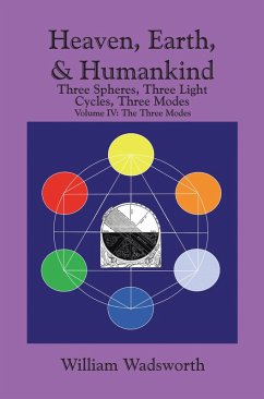 Heaven, Earth, & Humankind: Three Spheres, Three Light Cycles, Three Modes (eBook, ePUB) Cover Heaven, Earth, & Humankind: Three Spheres, Three Light Cycles, Three Modes (eBook, ePUB)