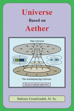 Cover Universe Based on Aether (eBook, ePUB)