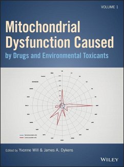 Cover Mitochondrial Dysfunction Caused by Drugs and Environmental Toxicants (eBook, PDF)
