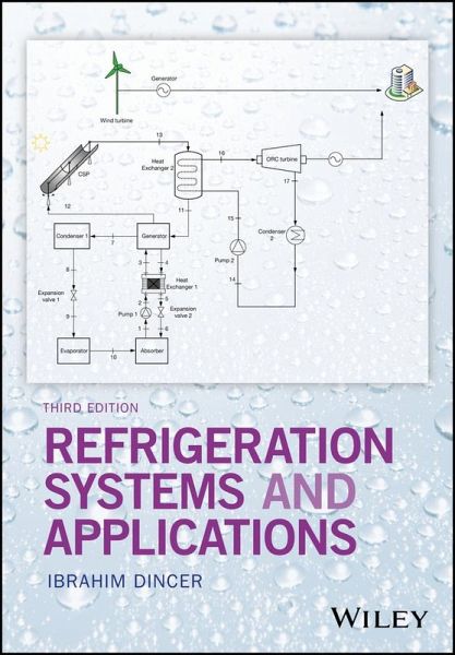Refrigeration Systems and Applications (eBook, PDF) Refrigeration Systems and Applications (eBook, PDF)