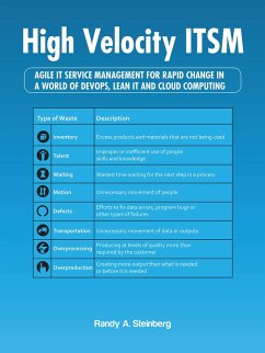 Cover High Velocity Itsm (eBook, ePUB)
