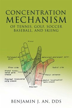 Concentration Mechanism of Tennis, Golf, Soccer, Baseball, and Skiing (eBook, ePUB) - An, Benjamin J.
