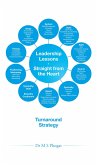 Leadership Lessons-Straight from the Heart (eBook, ePUB)