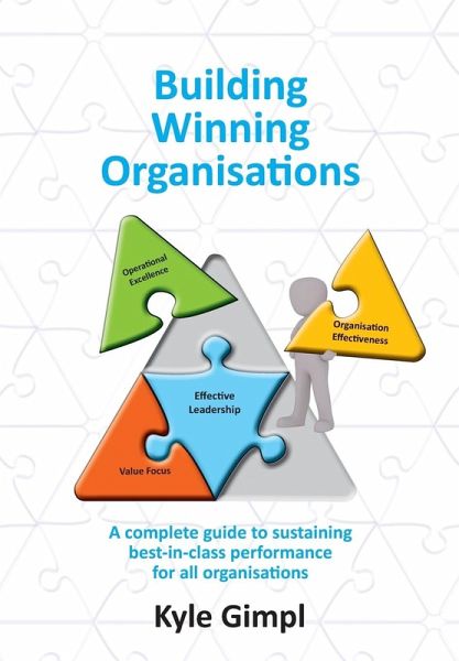 Building Winning Organisations Building Winning Organisations