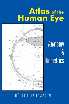Atlas of the Human Eye (eBook, ePUB) - M., Héctor Barajas