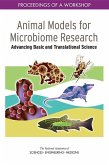 Animal Models for Microbiome Research