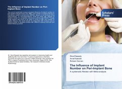 The Influence of Implant Number on Peri-Implant Bone - Elawady, Dina;Kaddah, Amal;Osman, Reham