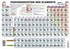 Periodensystem der Elemente für die Sekundarstufe II (Format A3)