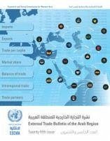 External Trade Bulletin of the Arab Region, Twenty-Fifth Issue - United Nations Economic and Social Commission for Western Asia