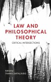 Law and Philosophical Theory Law and Philosophical Theory