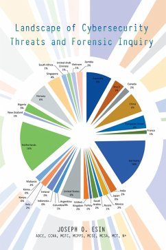 Landscape of Cybersecurity Threats and Forensic Inquiry (eBook, ePUB)