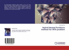 Hybrid Nested Partitions method for WTA problem