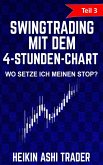Swing Trading mit dem 4-Stunden-Chart: Teil 3: Wo setze ich meinen Stop? (eBook, ePUB)