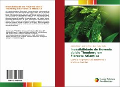 Invasibilidade de Hovenia dulcis Thunberg em Floresta Atlantica
