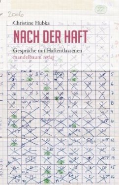 Cover Nach der Haft