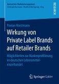 Wirkung von Private Label Brands auf Retailer Brands (eBook, PDF)