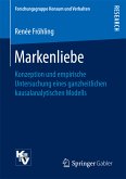 Markenliebe (eBook, PDF)