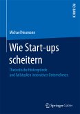 Wie Start-ups scheitern (eBook, PDF)