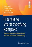 Interaktive Wertschöpfung kompakt (eBook, PDF)