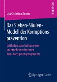 Das Sieben-Säulen-Modell der Korruptionsprävention (eBook, PDF)