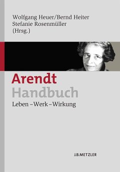 Arendt-Handbuch (eBook, PDF)