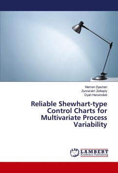 Reliable Shewhart-type Control Charts for Multivariate Process Variability
