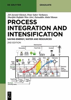 Sustainable Process Integration and Intensification (eBook, PDF) - Klemes, Jirí Jaromír; Varbanov, Petar Sabev; Wan Alwi, Sharifah Rafidah; Manan, Zainuddin Abdul; Fan, Yee Van; Chin, Hon Huin