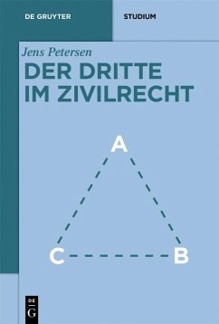 Der Dritte im Zivilrecht (eBook, PDF) - Petersen, Jens