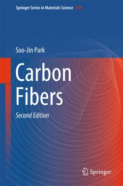 Carbon Fibers (eBook, PDF) - Park, Soo-Jin