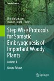 Step Wise Protocols for Somatic Embryogenesis of Important Woody Plants (eBook, PDF)